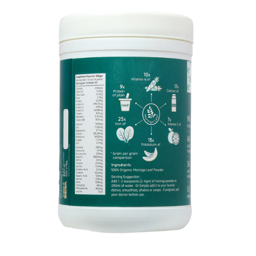 Moringa Leaf Powder